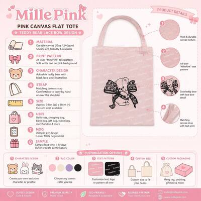 Custom Logo Kawaii Cotton Canvas Tote Bag Cute Character Print Design Reusable Shopping Gift Packaging for Women Wholesale OEM